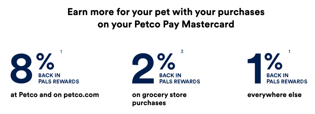 Petco Pay Mastercard