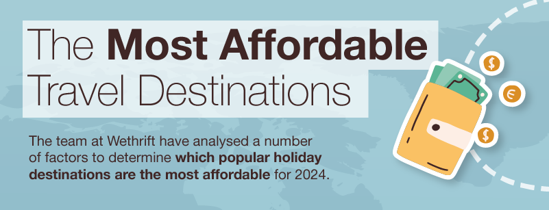 The Most Affordable Travel Destinations of 2024
