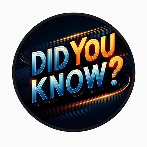 Did You Know Pro logo